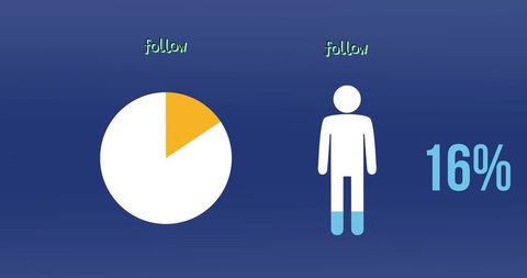 Social Media Engagement Analysis with Illustrated Pie Chart - Download Free Stock Images Pikwizard.com