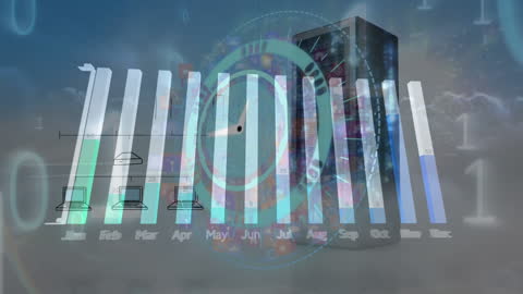 Dynamic Visualization of Financial Data