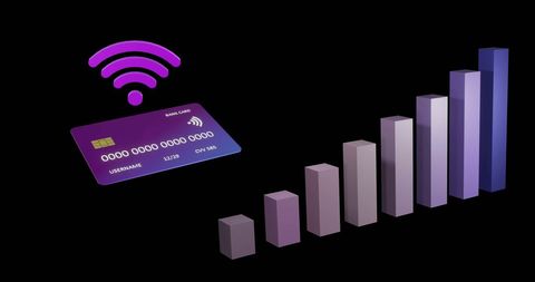 Digital Banking Concept with Credit Card and Growth Chart - Download Free Stock Images Pikwizard.com