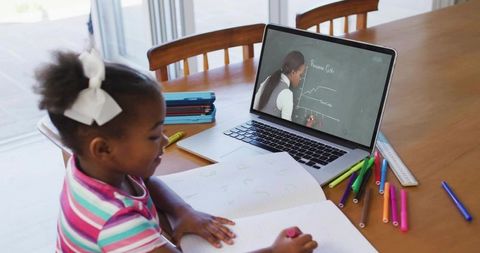 Young Girl Engaged in Online Learning at Home Table