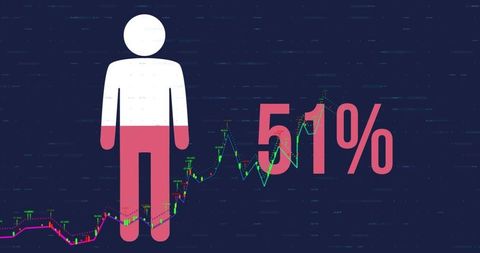 Digital Data Visualisation with Human Icon and 51% Indicator