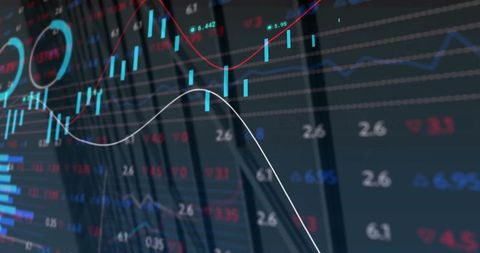 Displaying market dashboard with candlesticks, trend lines, indicators and analytics