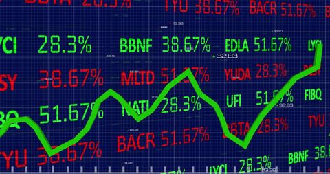 Dynamic stock market chart with rising trend line
