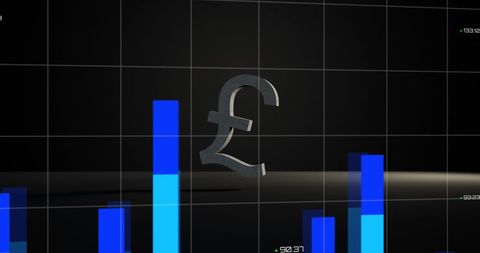 digital bar graph with british pound symbol on screen - Download Free Stock Images Pikwizard.com