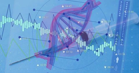 Data Visualization of DNA Research with Graphs and Syringe