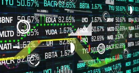 Dynamic Stock Market Dashboard with Analytics Overlays