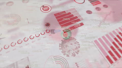 Futuristic Global Finance and Security Animation with COVID-19 Overlay