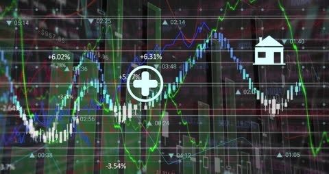Dynamic Financial Data Analysis and Market Indicators