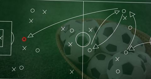 Sports Strategy Concepts with Soccer Balls on Turf Field