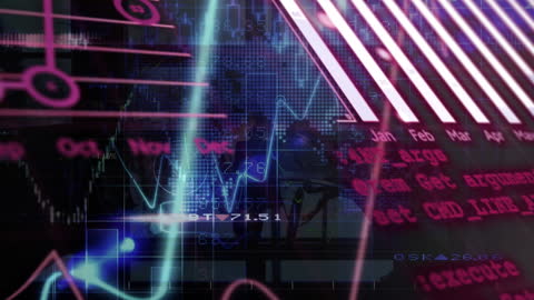 Digital Financial Data with Stock Graphs & Technological Interface