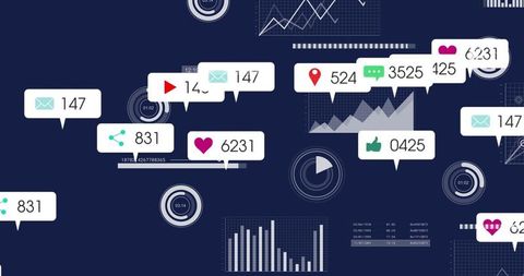 Live Social Media Analytics Dashboard Displaying Notifications, Metrics, Real-Time Counters and Grap