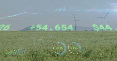 Wind Turbines in Field with Financial Data Overlay