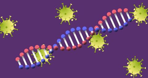 Stylized DNA Helix with Green Virus Particles on Purple Background