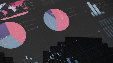 Animated Financial Data on Cityscape Background