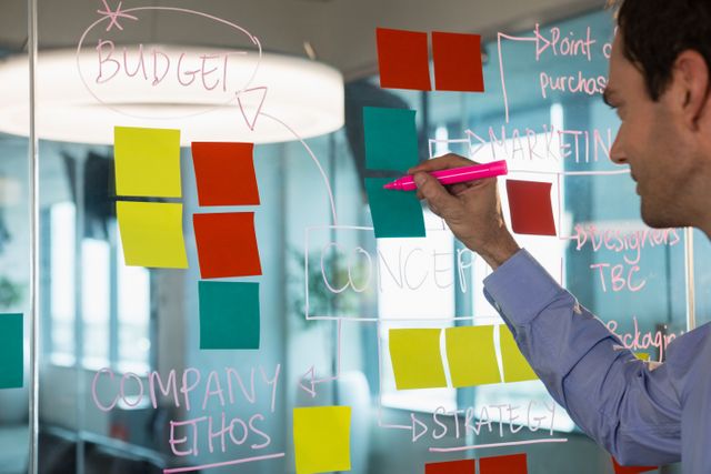 Male executive writing on a glass board with colorful sticky notes in a modern office. Ideal for illustrating concepts of business planning, strategy sessions, brainstorming meetings, and collaborative teamwork in a corporate environment.