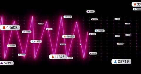 Displaying neon magenta waveform with notification badges and analytics grid interface