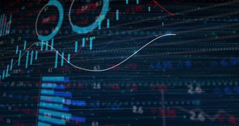 Financial Data Visualization with Trend Analysis and Candlestick Bars