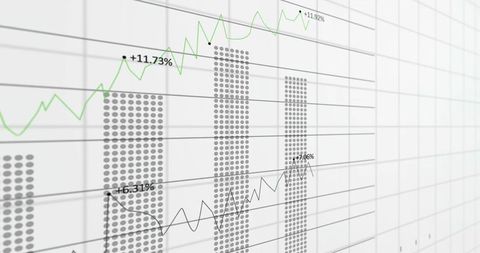 Next-Level Financial Data Visualization With Bars and Lines