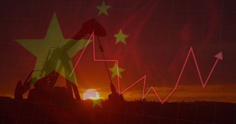 Rising energy market trends with chinese oil industry influences