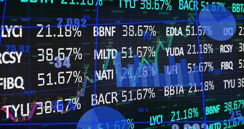 Complex Digital Finance Dashboard With Charts and Ticker Symbols