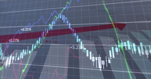 Candlestick trading chart showing bullish trend with multicolor lines and red arrow