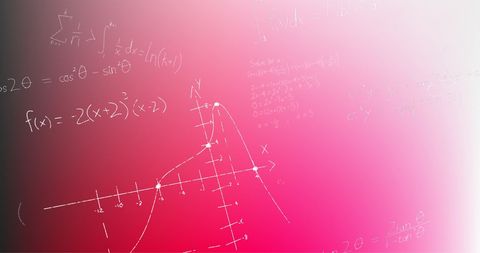 chalkboard style math formulae on gradient background - Download Free Stock Images Pikwizard.com
