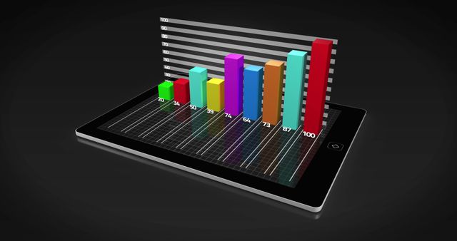 Colourful 3d growing bar chart on tablet pc on black background