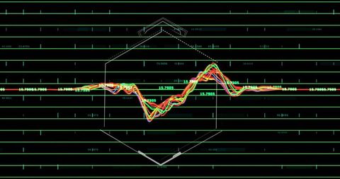 Futuristic Digital Waveform Analytics on Neon Green Interface - Download Free Stock Images Pikwizard.com