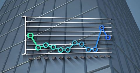 A graph representing financial or business trends superimposed over a sleek glass building facade, suggesting a fusion of technology and modern architecture. Suitable for illustrating concepts related to business intelligence, economic analysis, financial reports, or market forecasting. Ideal for use in presentations, business articles, or educational resources on analytics and technology integration.