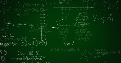 Complex Math Equations Visualized on Green Blackboards - Download Free Stock Images Pikwizard.com