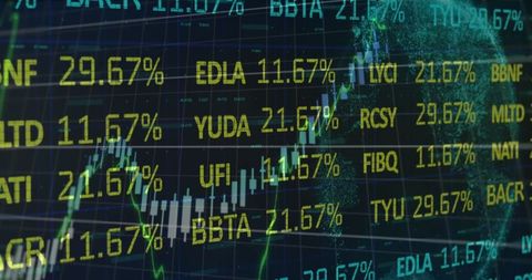 Data Analysis Stock Market Display
