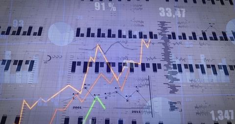 Overlaid financial analytics dashboard multi-series trend lines and clustered bar charts