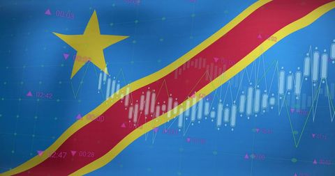Economic Growth and Data Trends in Democratic Republic of Congo