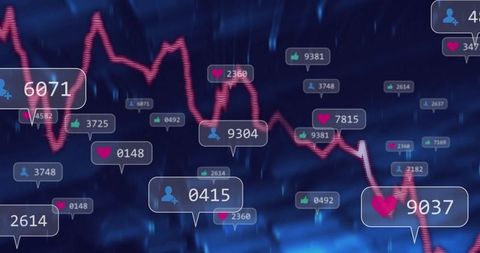Futuristic graph with social media status metrics visualization