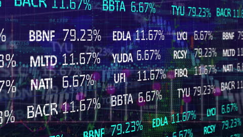 Digital Interpretation of Financial Market Trading Data