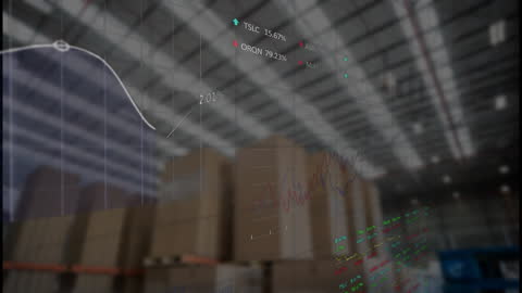 Stock Market Analytics Overlay on Warehouse Scene