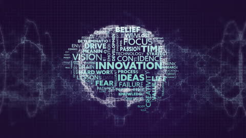 Creative Mindset Word Cloud Brain Concept