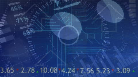 Dynamic Financial Data on Digital Interface Animation