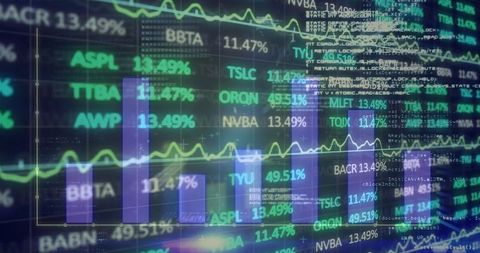 Futuristic Financial Dashboard with Charts and Market Data