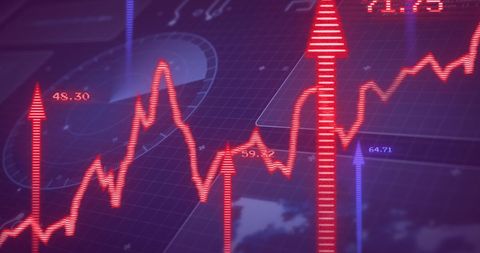 Digital Interface Showing Rising Stock Market Trends - Download Free Stock Images Pikwizard.com