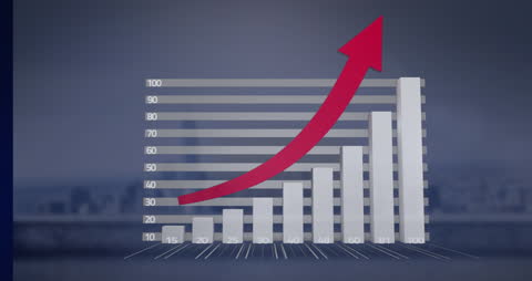 Rising Arrow on Bar Graph Over Cityscape Background