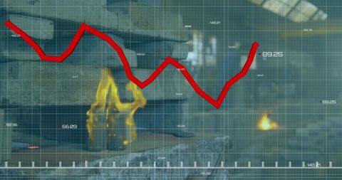 Stacked refractory slabs emitting flames overlaid analytics grid showing red trend line