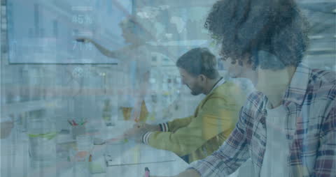 Team Meeting Collaborative Analysis with Financial Data Overlay