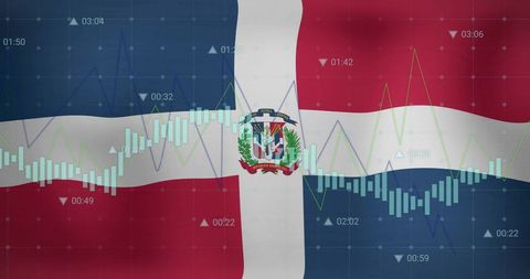 Digital economic growth in the dominican republic with data visualization