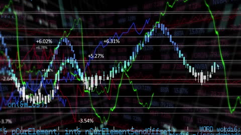 Dynamic Stock Market Data and Financial Growth Chart