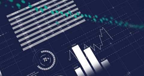 Digital financial dashboard with data charts and analytics