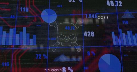 Cybersecurity Threat Dashboard Showing Skull Alert Over Data Analytics and Neon Circuit Grid