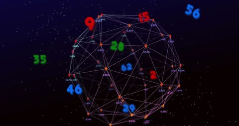 Futuristic Network Sphere with Floating Numbers in Digital Space - Download Free Stock Images Pikwizard.com