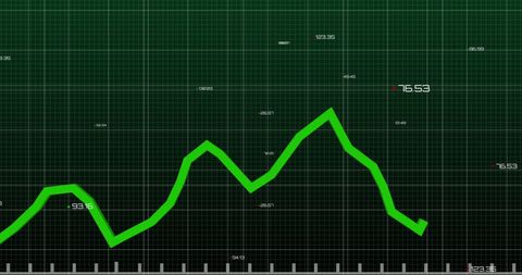 Green Market Trend Line on Digital Grid Background