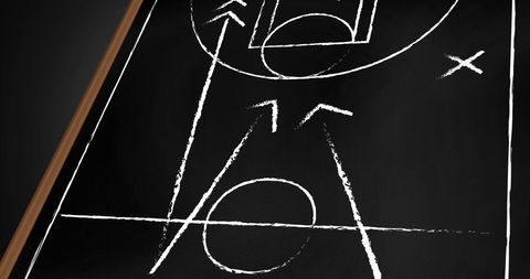 Chalkboard sports strategy diagram for basketball play